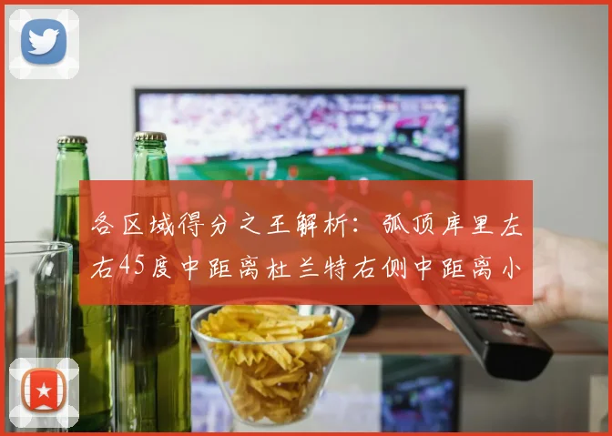 各区域得分之王解析：弧顶库里左右45度中距离杜兰特右侧中距离小卡的精彩表现