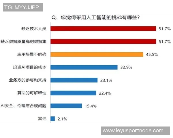 米兰总监强调经验的重要性不迷信人工智能和数据分析 米兰总监强调经验的重要性不迷信人工智能和数据分析