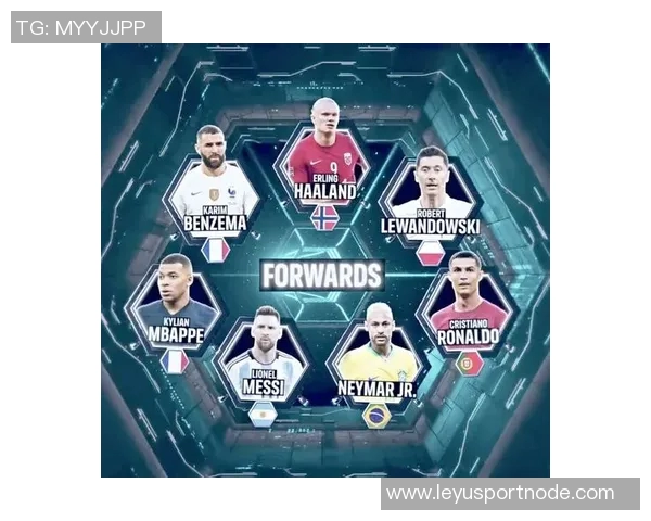 FIFA发布世界杯队长海报梅西居中姆巴佩C罗两侧引发关注